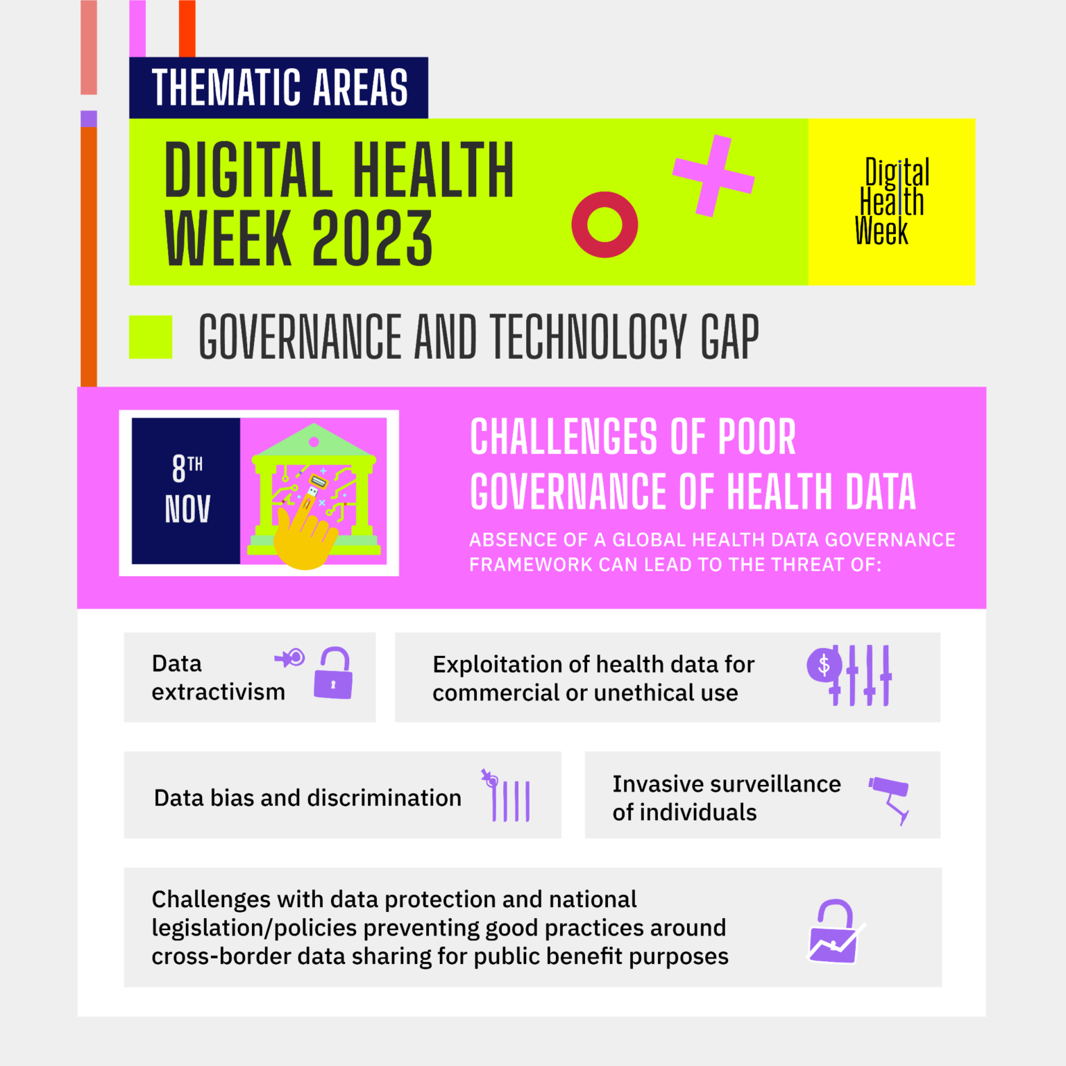 Digital Health Week 2023 Thematic Posts Governance And Technology Digital health week 2023 thematic posts governance and technology